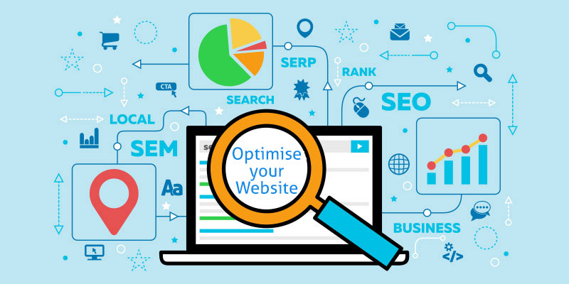 Optimization of the website